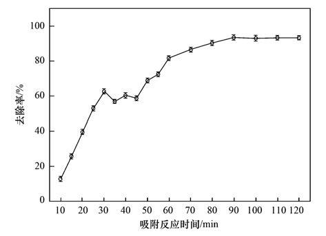 圖片關(guān)鍵詞 圖片關(guān)鍵詞
