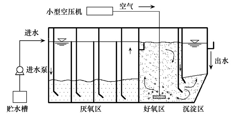 圖片關鍵詞 圖片關鍵詞
