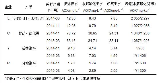 圖片關(guān)鍵詞 圖片關(guān)鍵詞