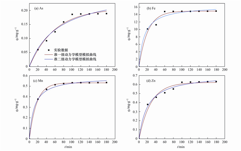 圖片關鍵詞 圖片關鍵詞
