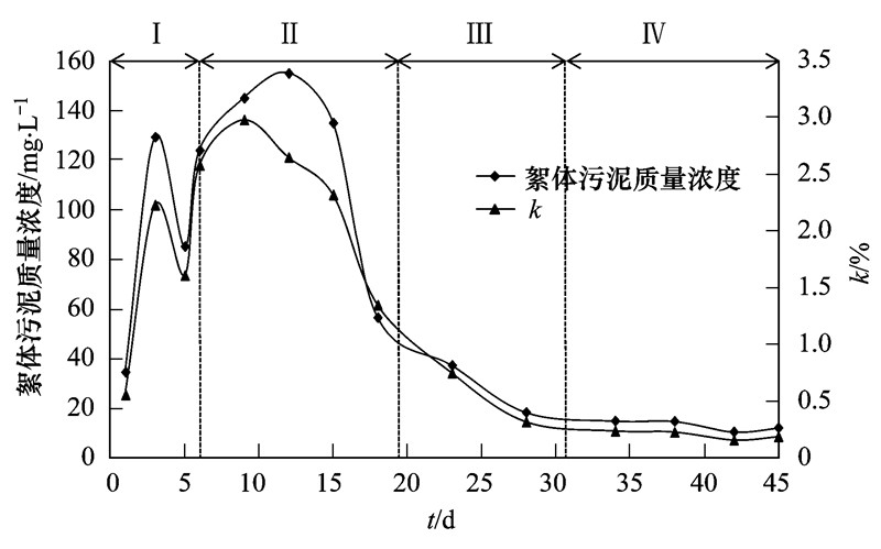 圖片關鍵詞 圖片關鍵詞