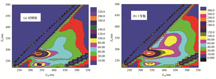 圖片關鍵詞 圖片關鍵詞