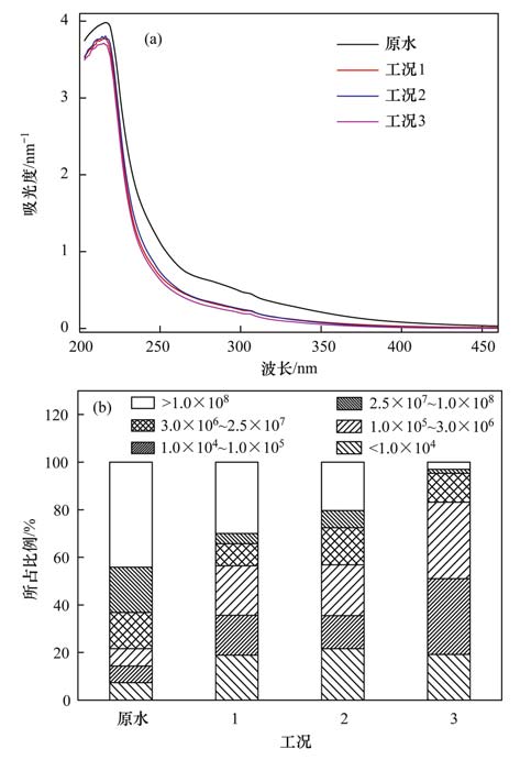 圖片關鍵詞 圖片關鍵詞