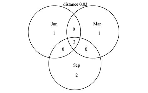 圖片關鍵詞 圖片關鍵詞