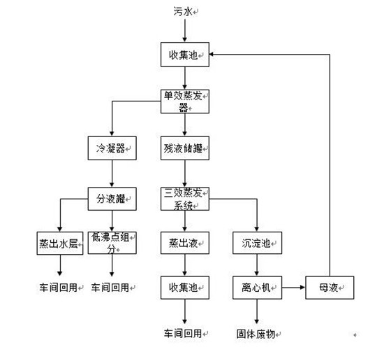 圖片關(guān)鍵詞 圖片關(guān)鍵詞