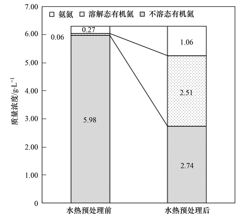 圖片關(guān)鍵詞