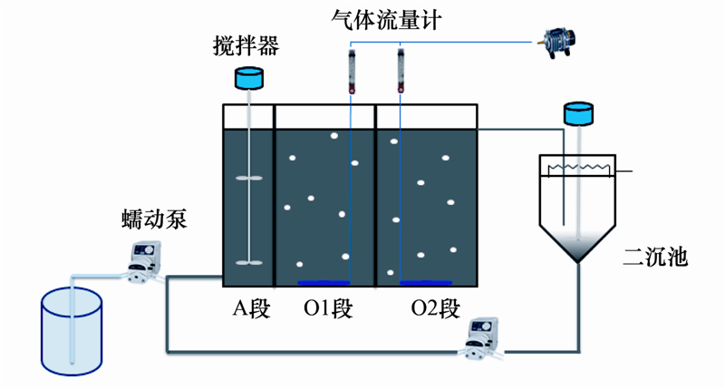 圖片關鍵詞 圖片關鍵詞
