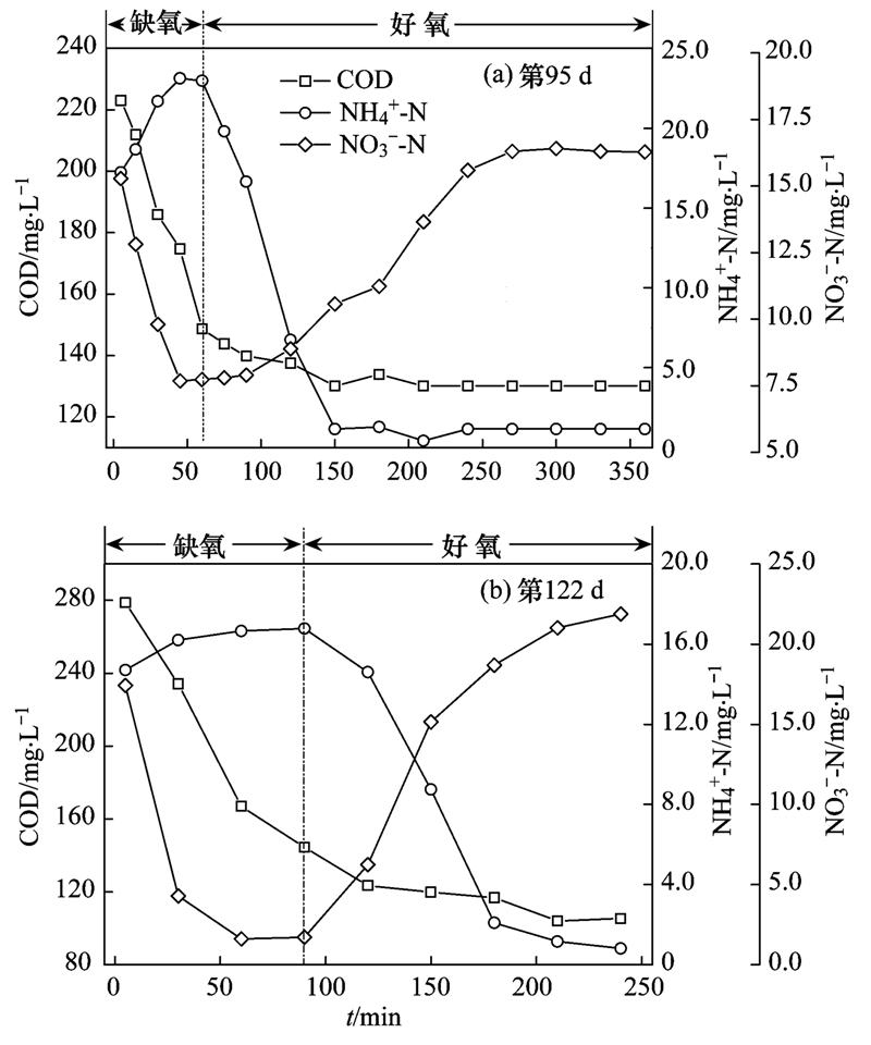 圖片關鍵詞 圖片關鍵詞