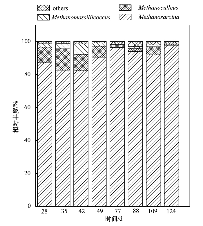 圖片關鍵詞 圖片關鍵詞