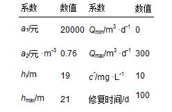 圖片關(guān)鍵詞 圖片關(guān)鍵詞