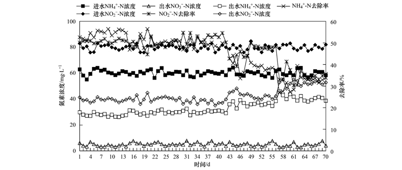 圖片關鍵詞 圖片關鍵詞