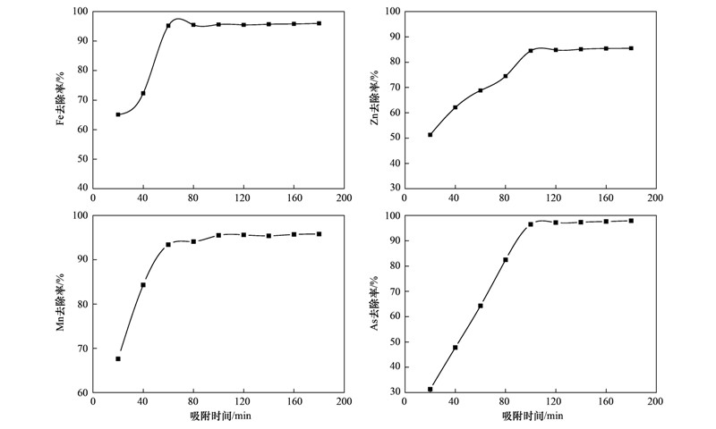 圖片關鍵詞 圖片關鍵詞