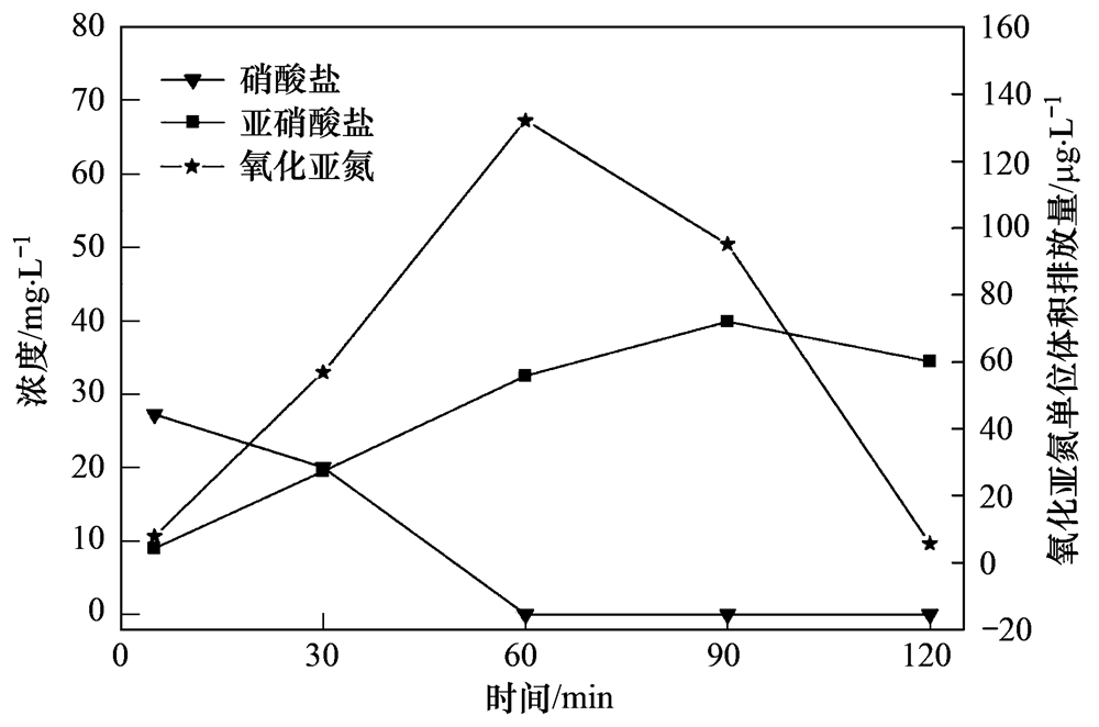 圖片關鍵詞 圖片關鍵詞