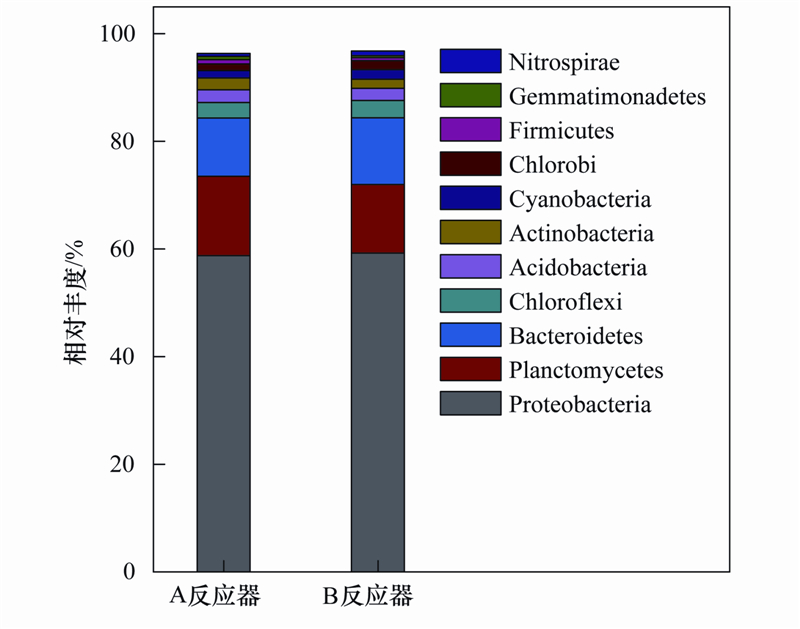 圖片關鍵詞 圖片關鍵詞