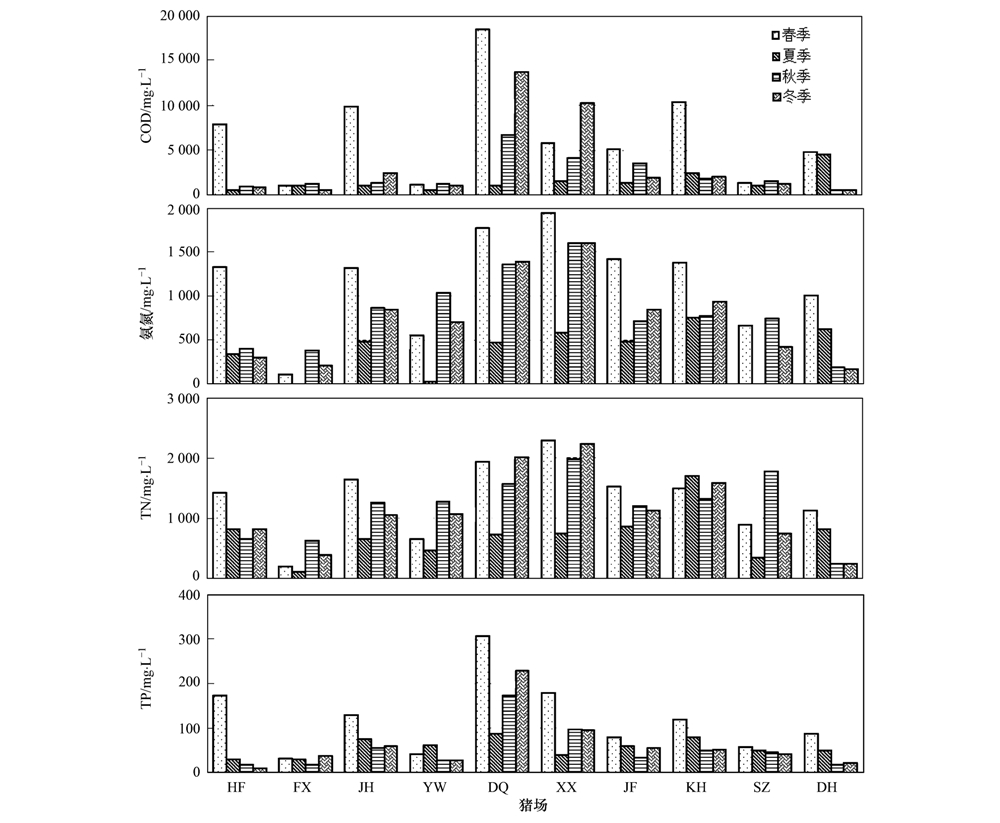 圖片關鍵詞 圖片關鍵詞