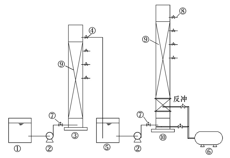 圖片關鍵詞 圖片關鍵詞