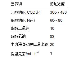圖片關鍵詞 圖片關鍵詞