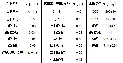 圖片關(guān)鍵詞 圖片關(guān)鍵詞