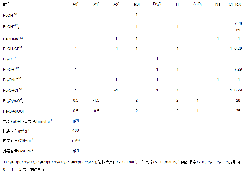 圖片關鍵詞 圖片關鍵詞