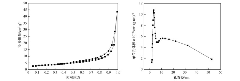 圖片關鍵詞 圖片關鍵詞