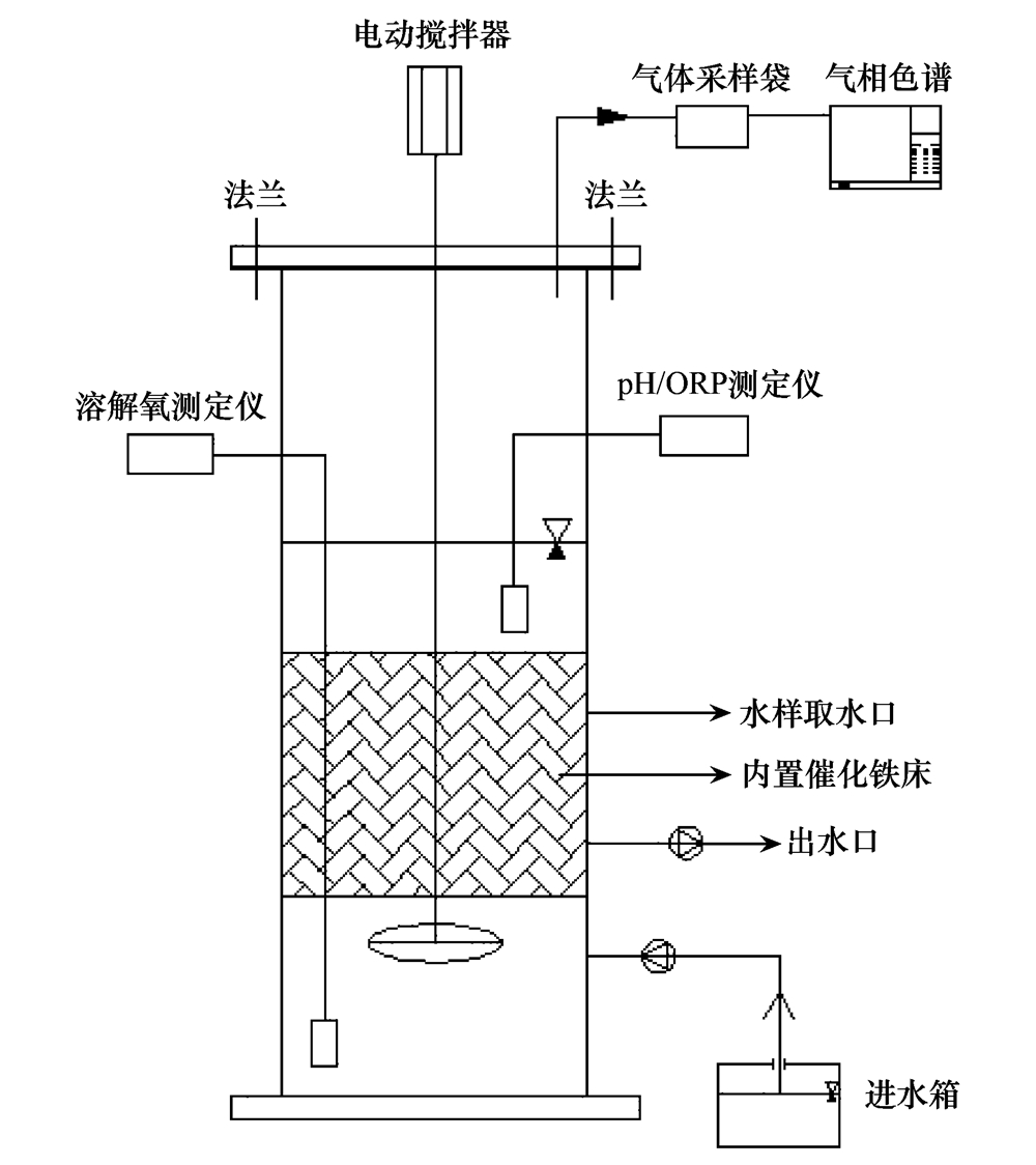 圖片關鍵詞 圖片關鍵詞