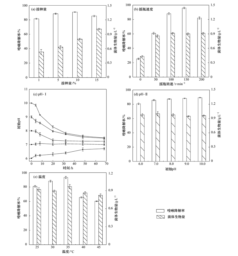 圖片關鍵詞 圖片關鍵詞