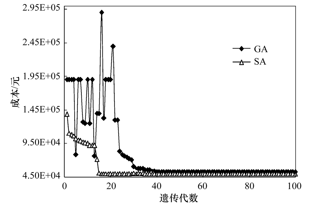 圖片關鍵詞 圖片關鍵詞