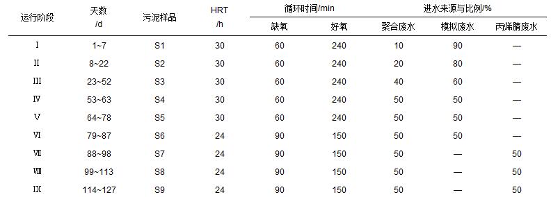 圖片關鍵詞 圖片關鍵詞