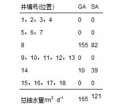 圖片關(guān)鍵詞 圖片關(guān)鍵詞