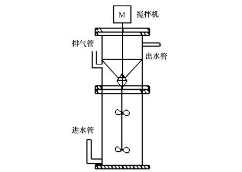 圖片關鍵詞 圖片關鍵詞