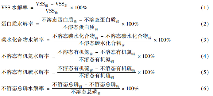 圖片關鍵詞 圖片關鍵詞