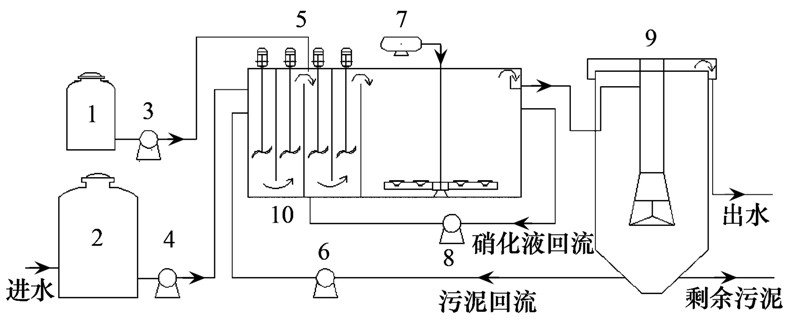 圖片關鍵詞 圖片關鍵詞