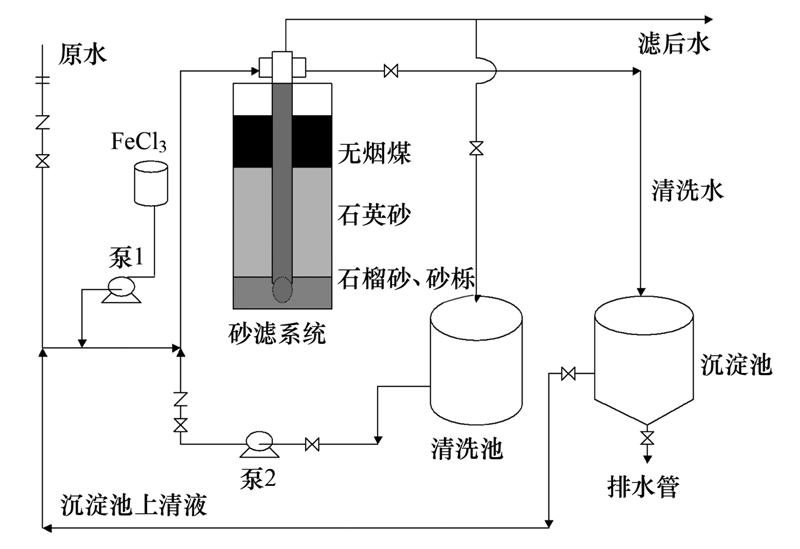 圖片關鍵詞 圖片關鍵詞