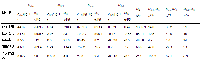 圖片關鍵詞 圖片關鍵詞