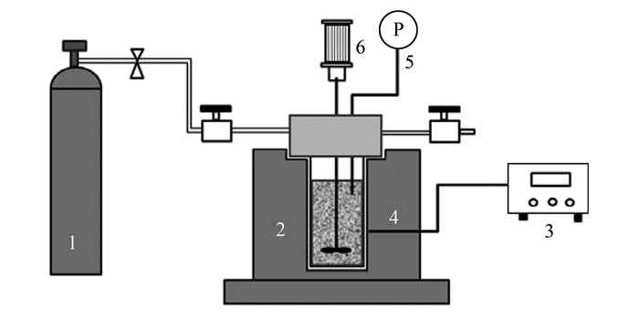 圖片關鍵詞 圖片關鍵詞