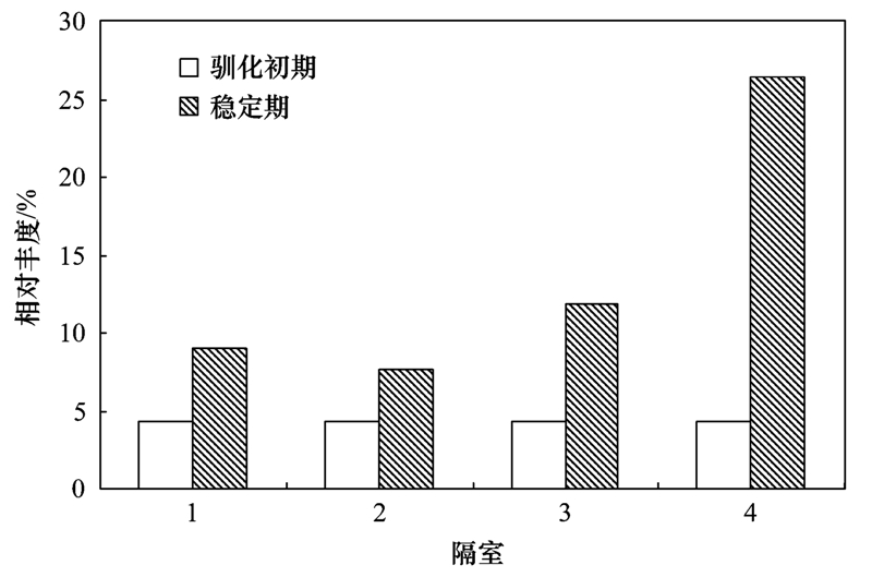 圖片關鍵詞 圖片關鍵詞