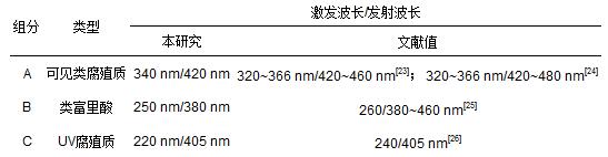 圖片關鍵詞 圖片關鍵詞