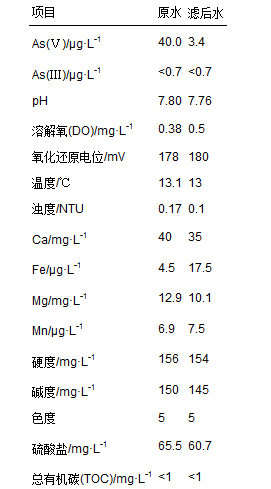 圖片關鍵詞 圖片關鍵詞