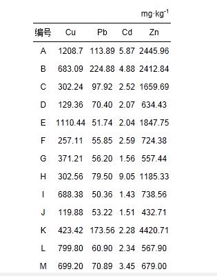 圖片關鍵詞 圖片關鍵詞