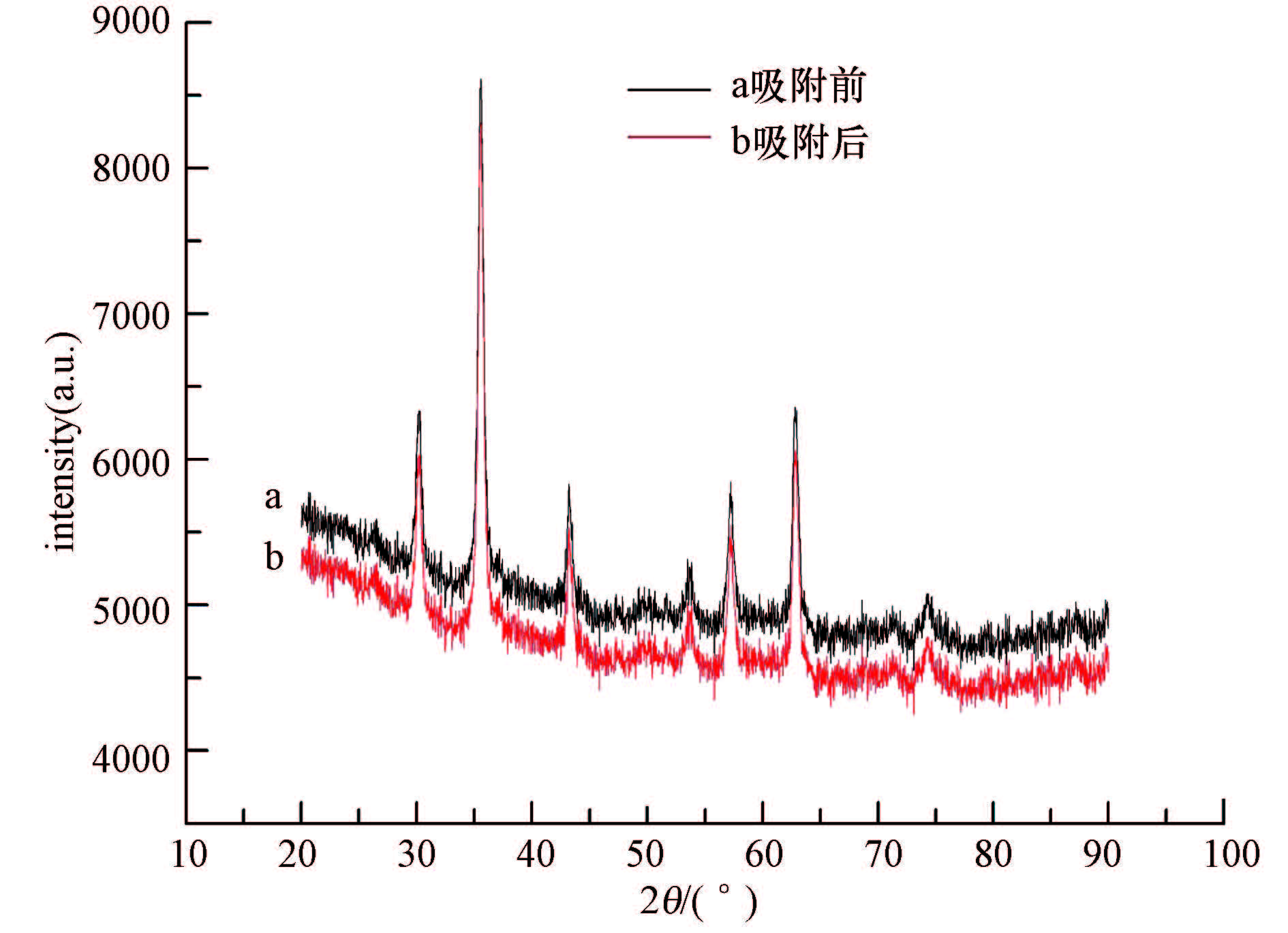 圖片關(guān)鍵詞 圖片關(guān)鍵詞