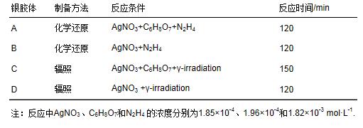 圖片關鍵詞 圖片關鍵詞