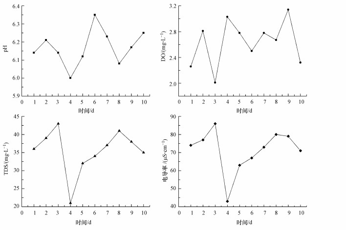 圖片關鍵詞 圖片關鍵詞