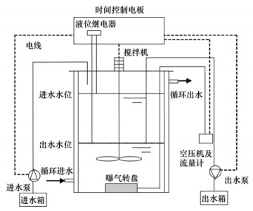 圖片關鍵詞 圖片關鍵詞