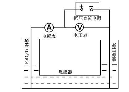 圖片關(guān)鍵詞