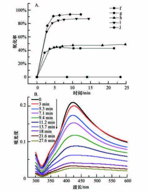 圖片關鍵詞 圖片關鍵詞