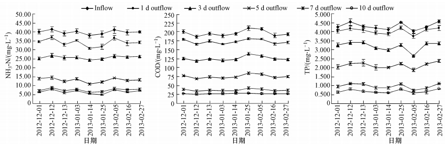 圖片關鍵詞 圖片關鍵詞