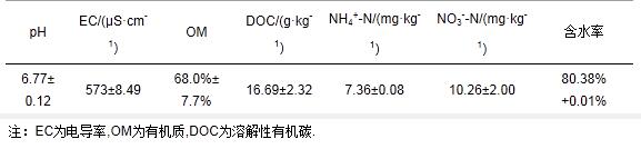 圖片關(guān)鍵詞 圖片關(guān)鍵詞