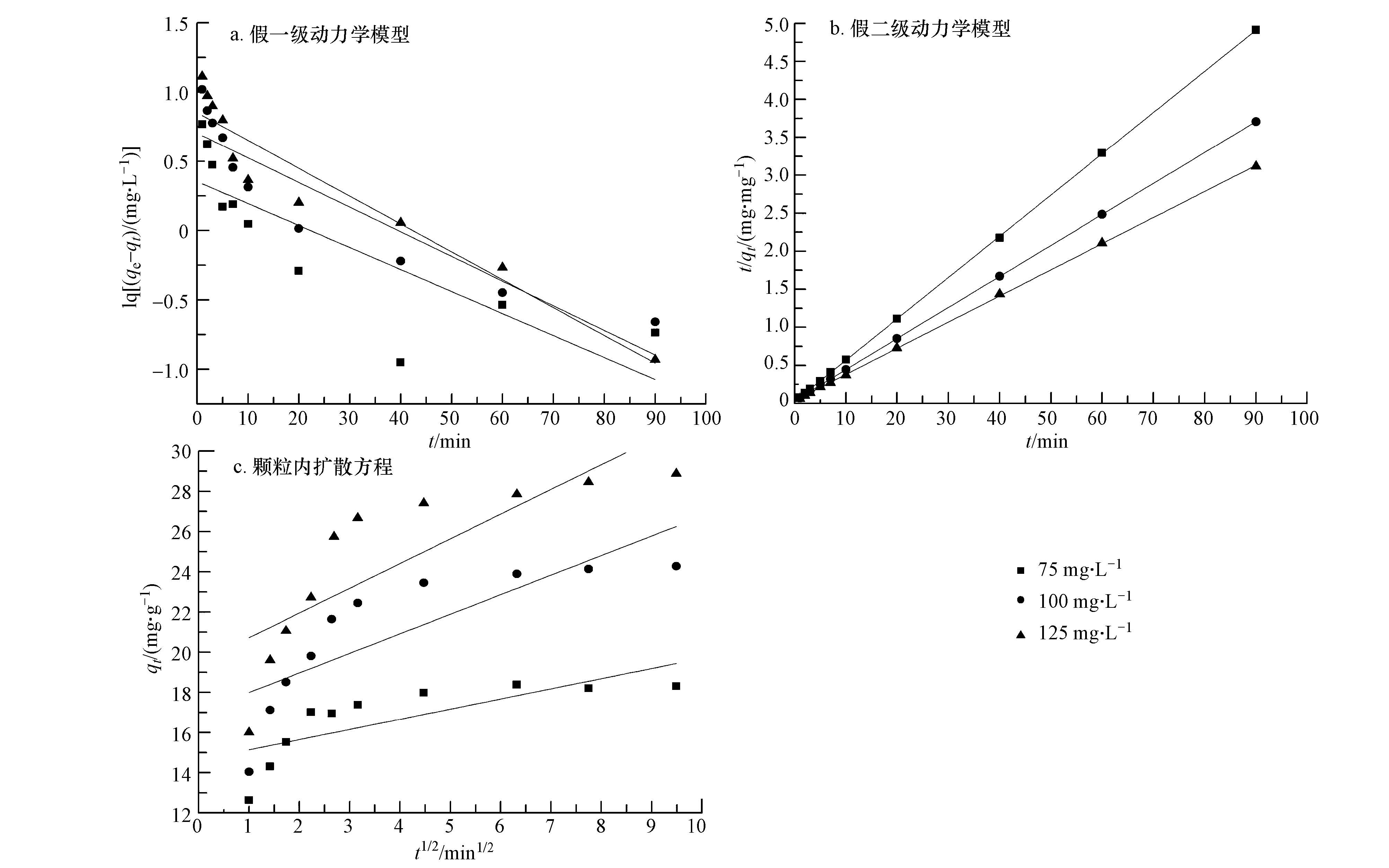圖片關鍵詞 圖片關鍵詞