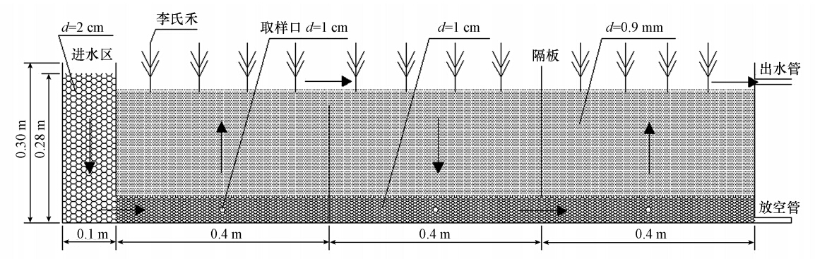 圖片關鍵詞 圖片關鍵詞