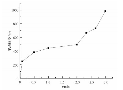 圖片關鍵詞 圖片關鍵詞
